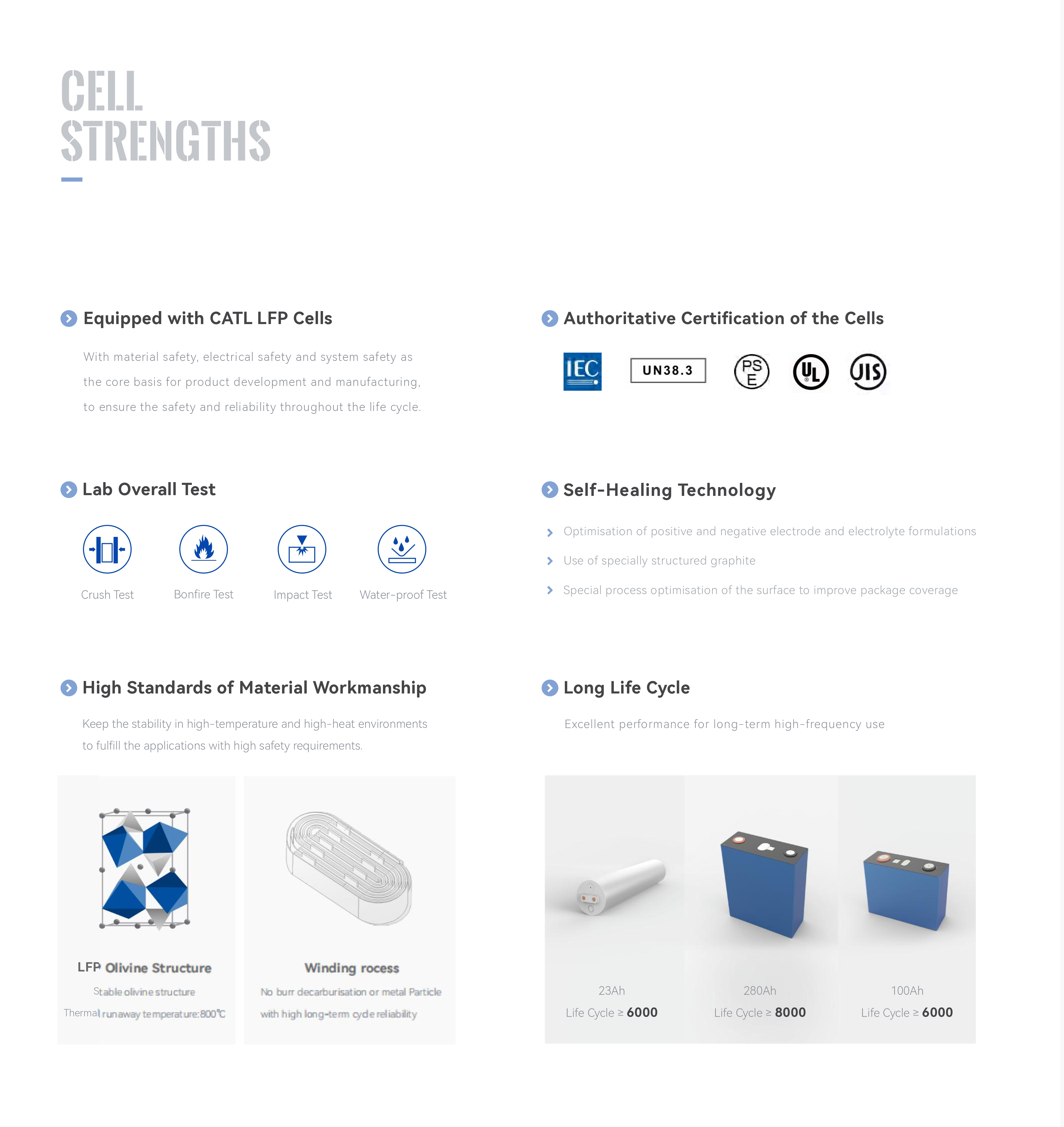 CNTE-Immagazzinamento energetico residenziale-0327_page-0004_副本